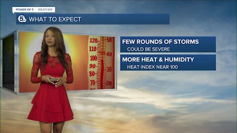 Heat, humidity and possible severe storms today