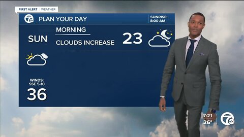 Not as bright Sunday