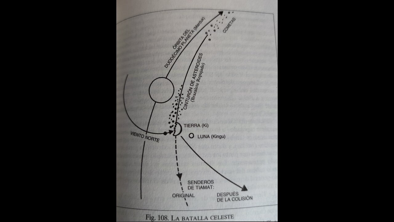 31ª Continuación EL 12º PLANETA