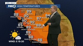 FORECAST: Hot, Dry and Breezy Conditions Continue