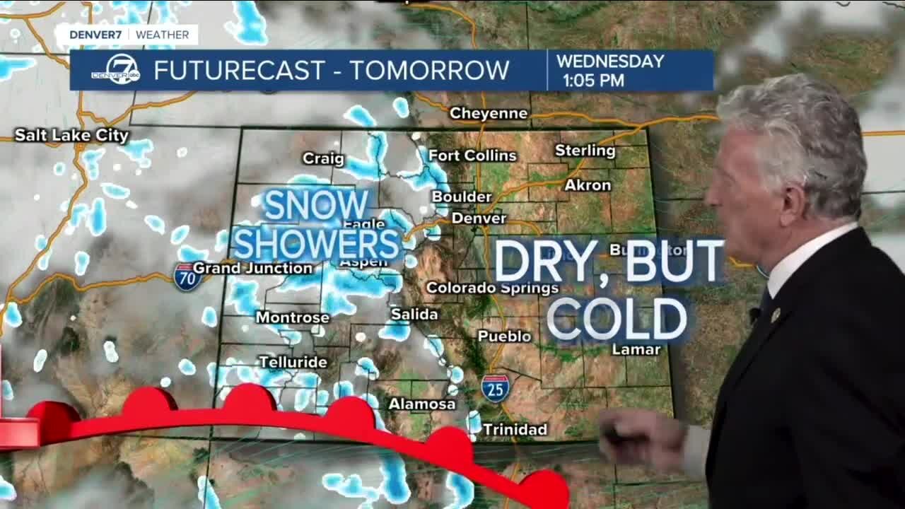 Tuesday, December 28, 2021 evening forecast