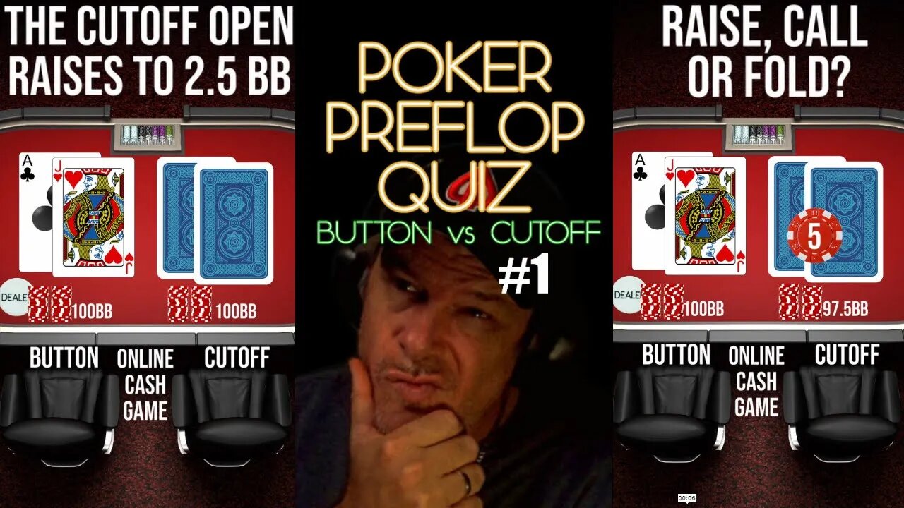 POKER PREFLOP QUIZ BU VS. CO #1 - RAISE, CALL OR FOLD?