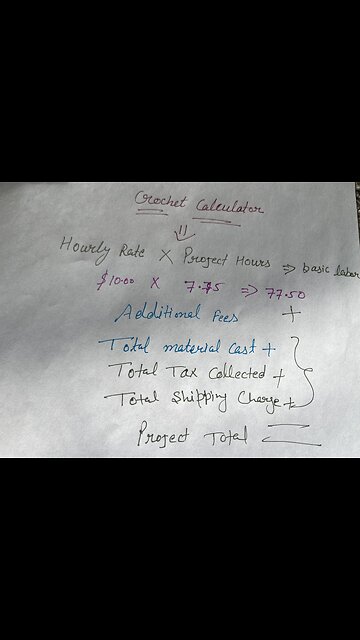 Crochet calculator/how to calculate fair price of crochet projects for selling