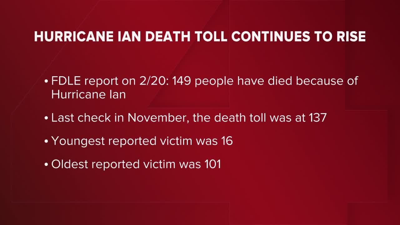 HURRICANE IAN DEATH TOLL