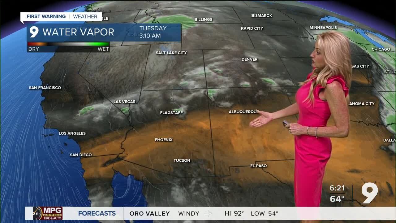 Roller coaster temps and increasing winds