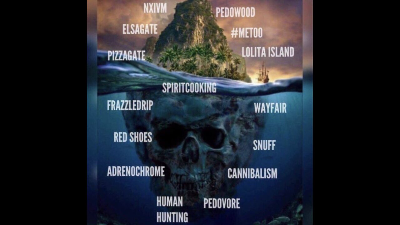 #WeSeeYou | #NightShift (The Truth Will Shock The World)