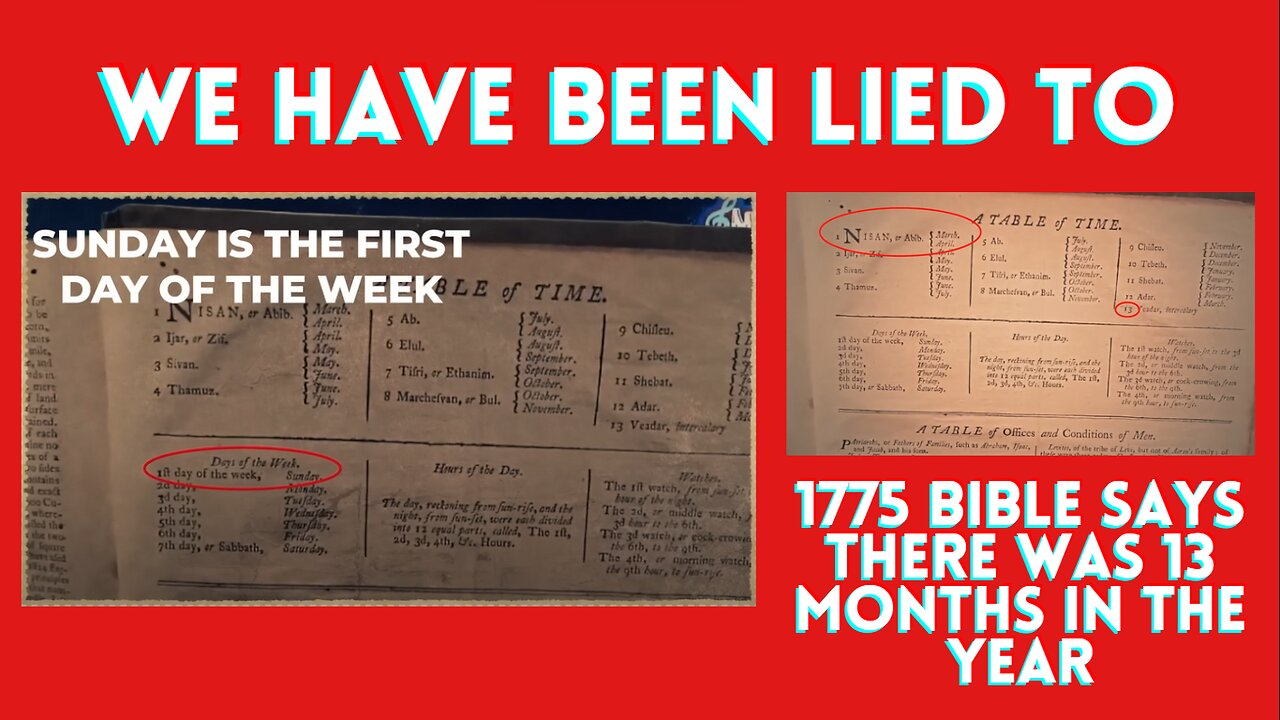 1775 Bible Proves We've Been Lied To