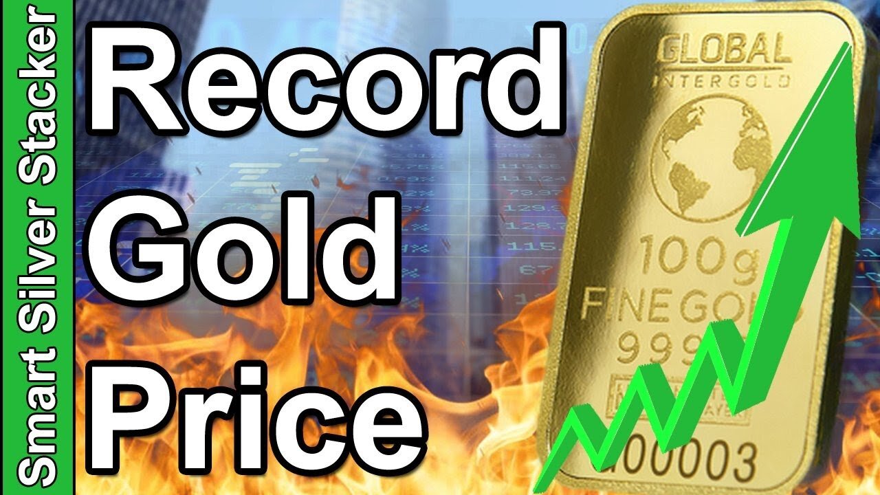 RECORD GOLD PRICE Forecast By JP Morgan - (Here's Why Metals Will Soar)