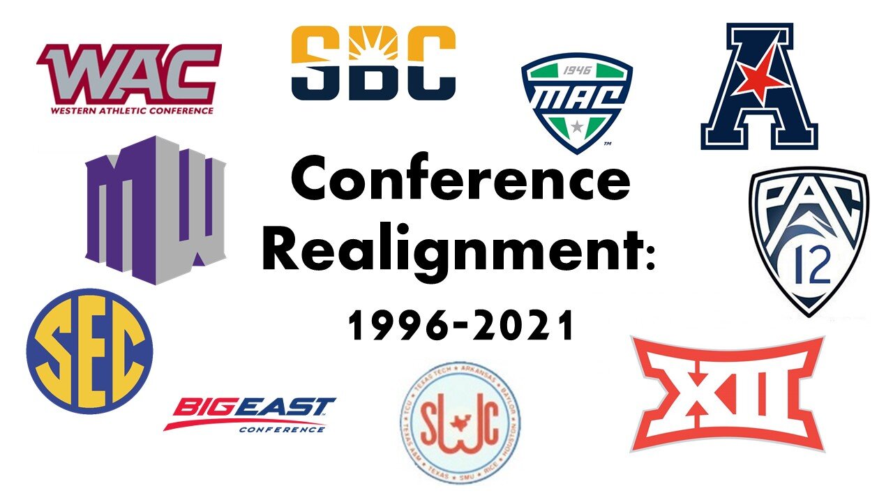 College Football Realignment: 1996-2021 - Every MOVE, Every TEAM, Every YEAR