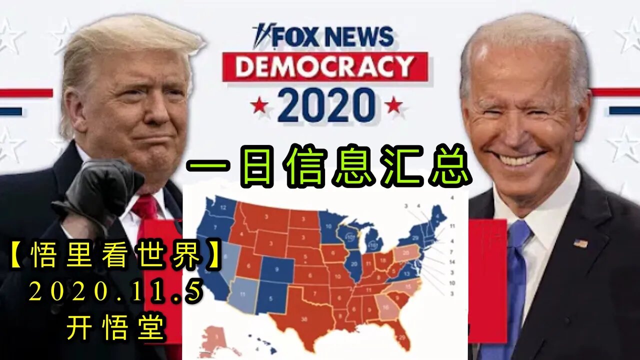 【悟里看世界】KWT169 201105－02 yrxxhz一日信息汇总