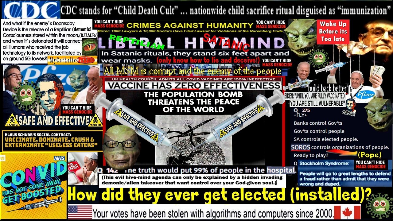 Secret CDC Report reveals at least 1.1 Million Americans have ‘Died Suddenly’...