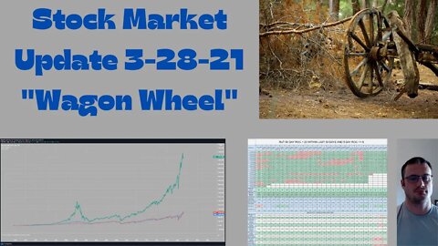 Stock Market Update 3-28-21 "Wagon Wheel"