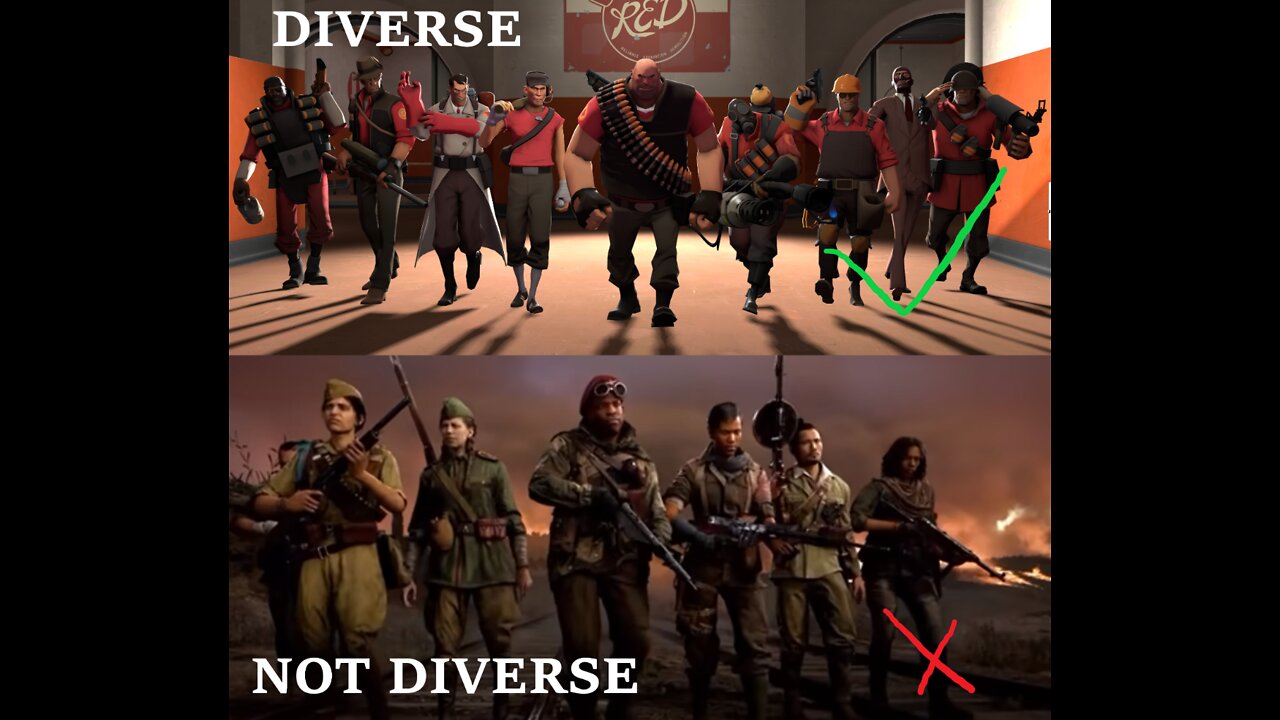 Character Misconceptions: The True Art to Diversity (Four Pillars of Characterization)
