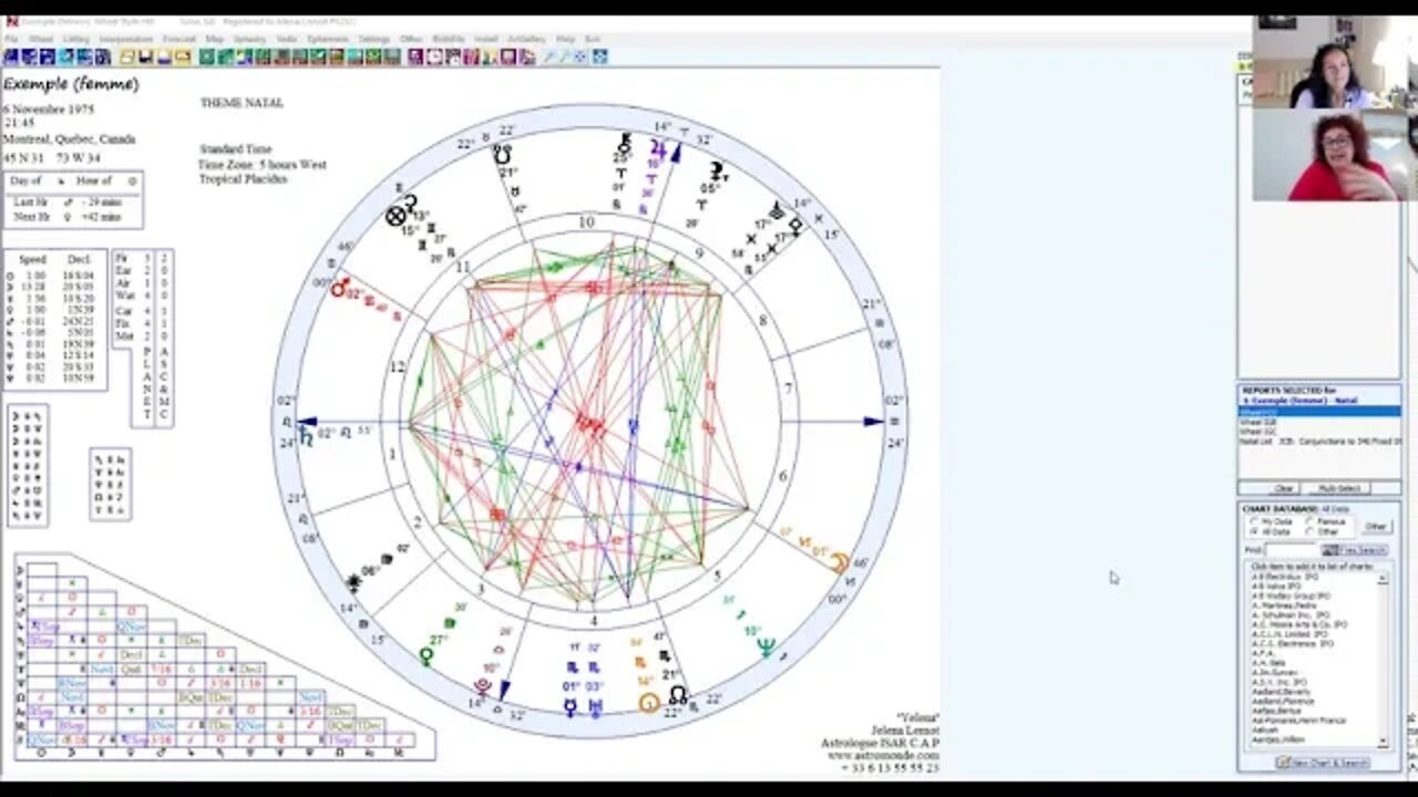 Dans la tête d'astrologue