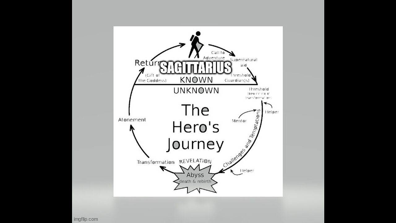 SAGITTARIUS SEPARATION, HERO'S JOURNEY SERIES