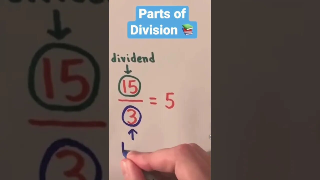 The structure of a division (divisor, dividend, quotient)