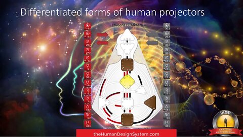 Discover Your Differentiated Projector Frequency - the Human Design System