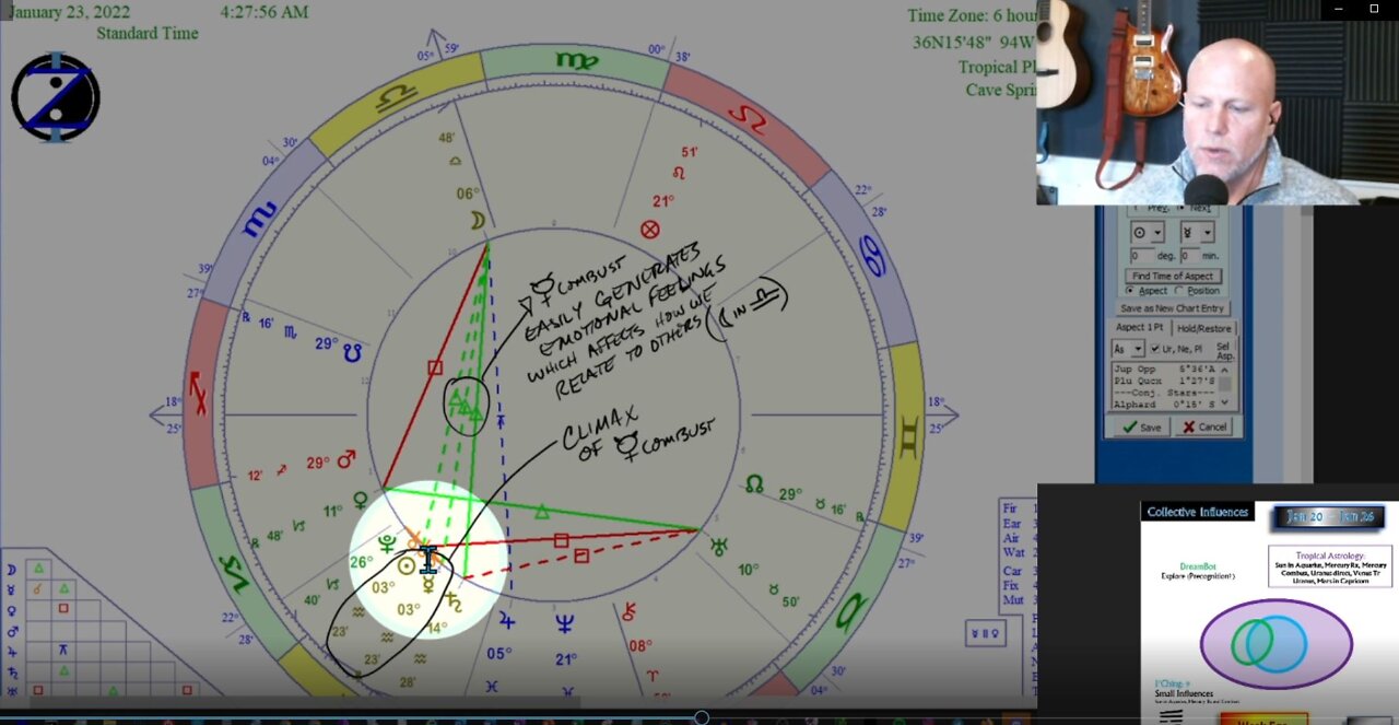 Weak Ego & Weaker Mind. Watch out for the straw that broke the camel's back! How to CIRF 1/20 - 1/26