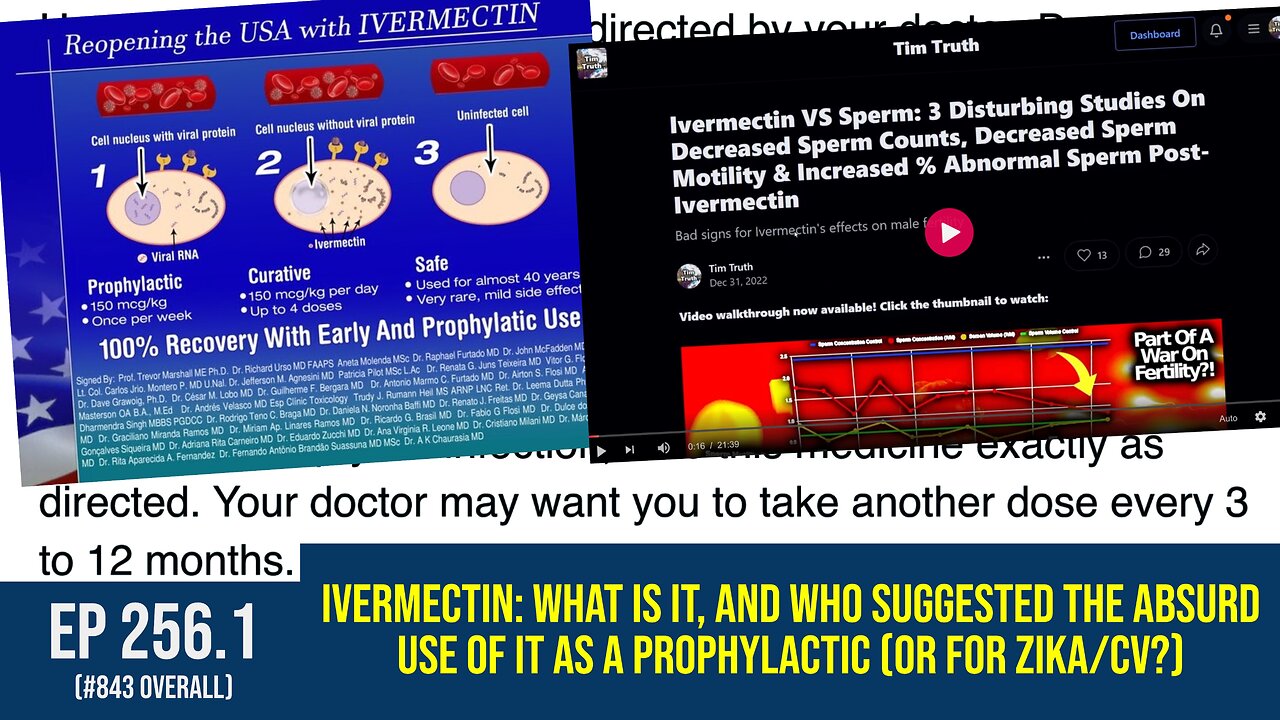 Ivermectin: What is it? Who suggested the absurd use of it as a prophylactic (for zika/CV?) Ep 256.1