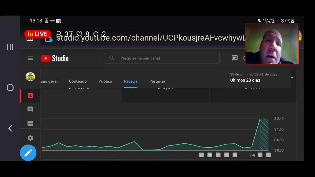 Assista: Certamos: bitcoin bate 130mil. E agora?