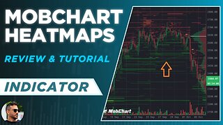 MOBCHART - (Review & Tutorial) - How to Use FREE Heatmaps on MobChart