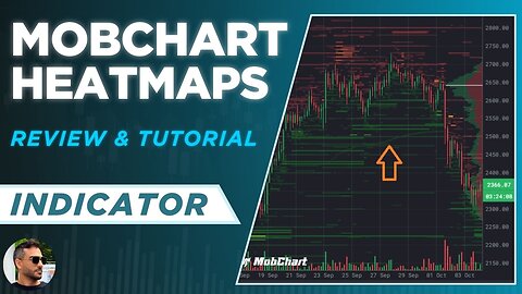 MOBCHART - (Review & Tutorial) - How to Use FREE Heatmaps on MobChart