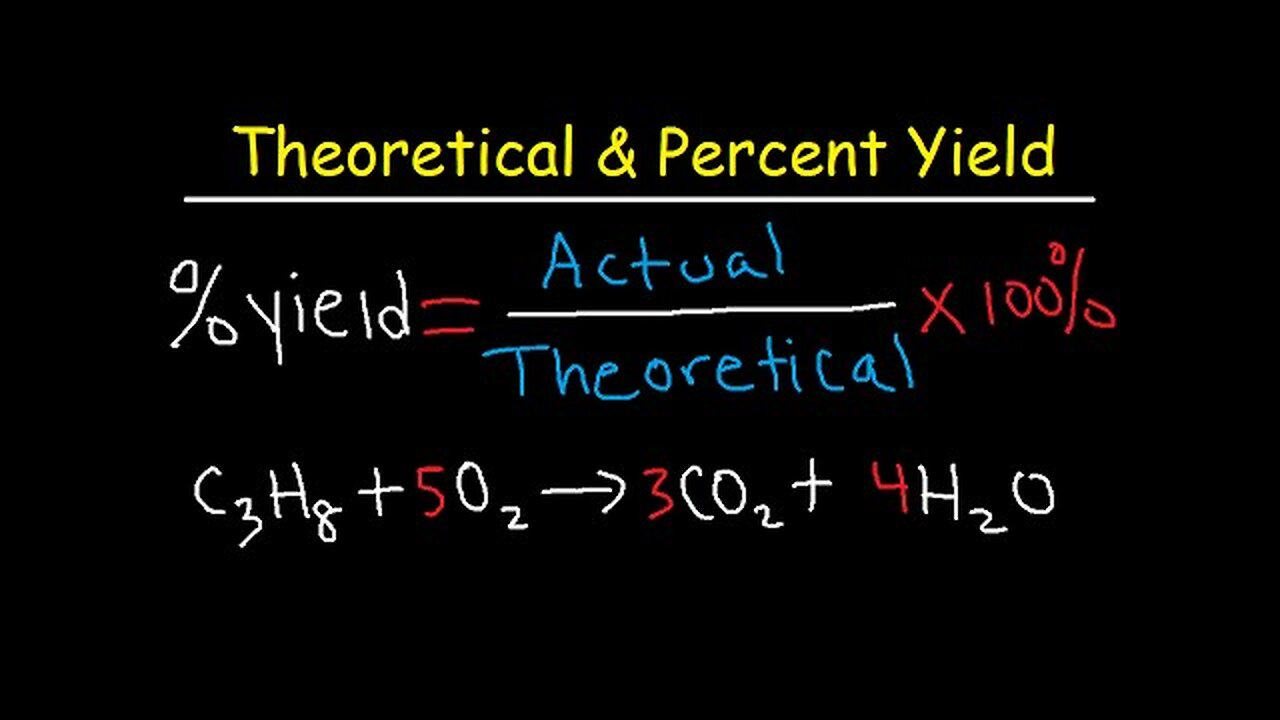 How To Calculate Theoretical Yield and Percent Yield