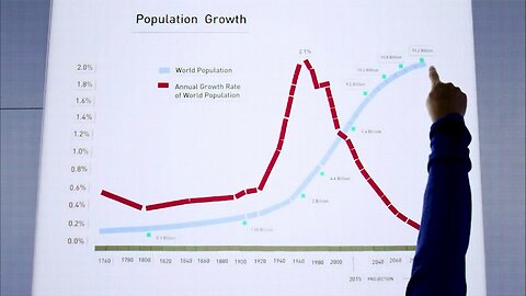 Malthusianism & The "Global Elite"