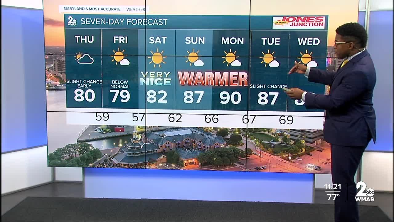 WMAR-2 News Weather at 11