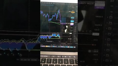 🔥🔥HIGH PROBABILITY TRADE SETUP TUTORIAL🔥🔥