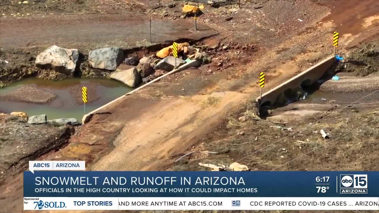 Runoff from snowmelt opening holes around Coconino County homes