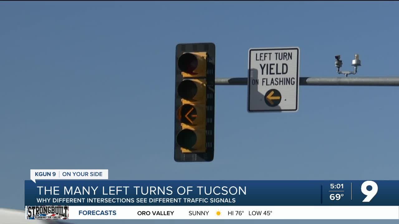 The many left turns of Tucson