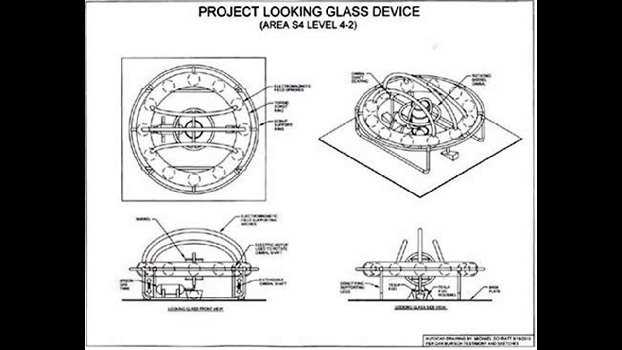 PR0JECT L00KING GLASS Revealed From the Mouths of the WHISTLEBLOWERS