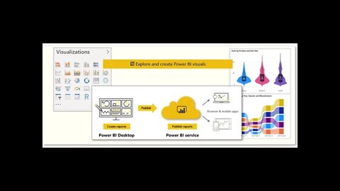 01-Get started with Microsoft data analytics