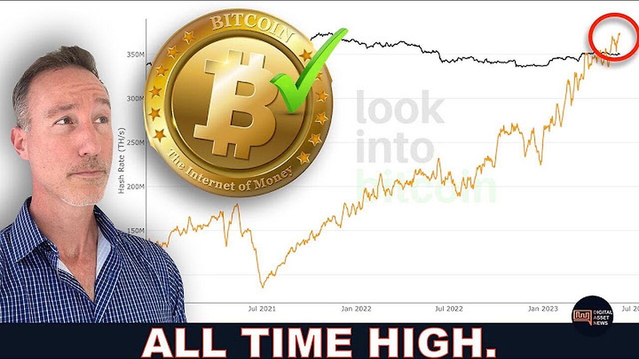 THIS BITCOIN METRIC SHOWS WHAT'S HAPPENING BEHIND THE SCENES.