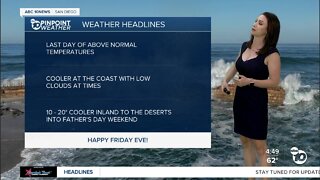 ABC 10News Pinpoint Weather with Meteorologist Megan Parry