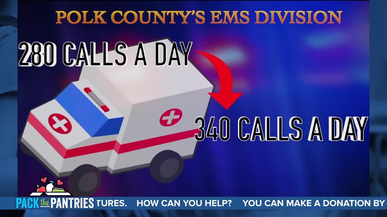 Tampa Bay area first responders asking people to limit 911 calls