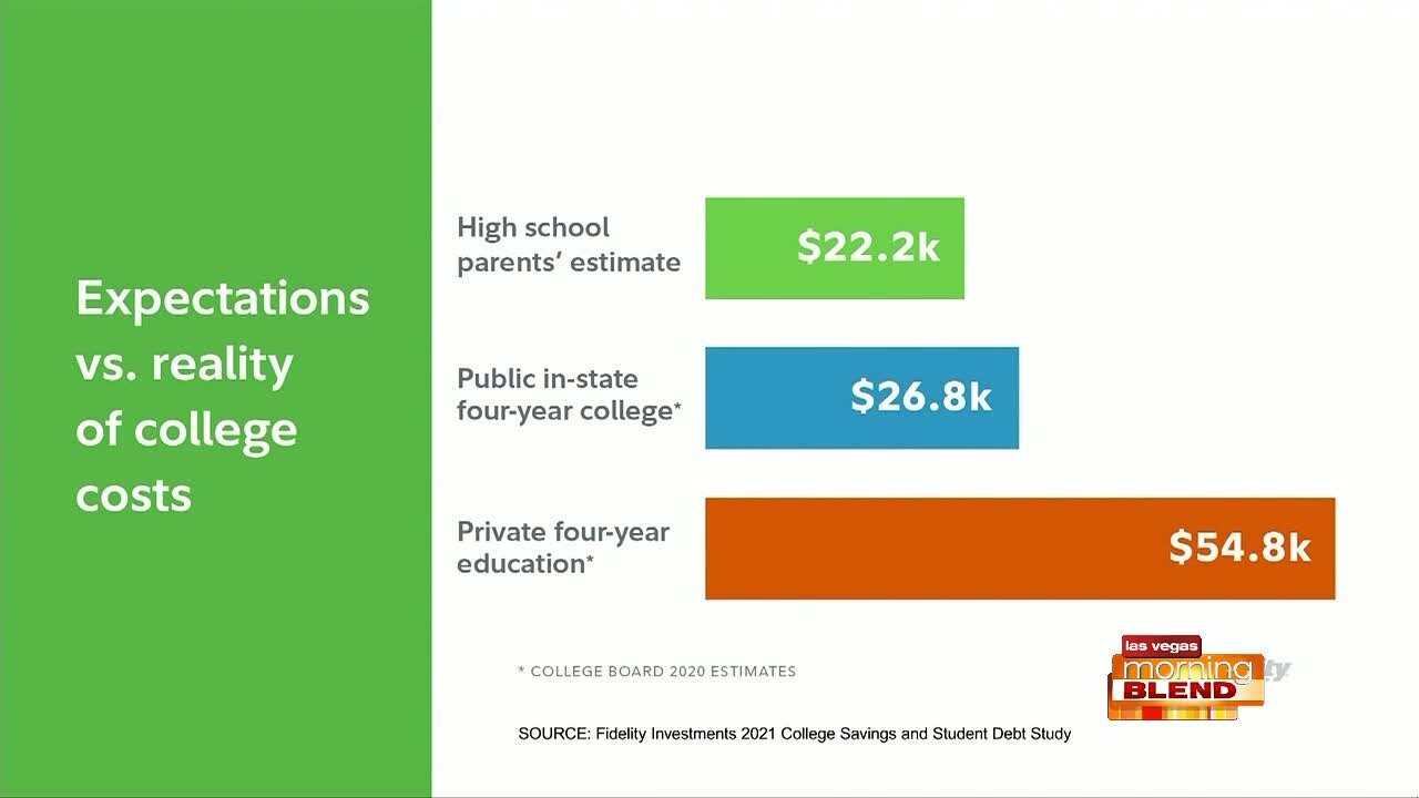 Shifting Priorities As Gen-Z Eyes College Costs