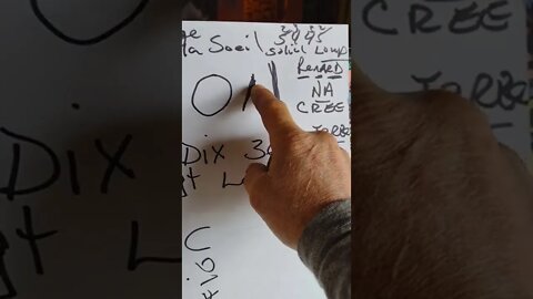 RELATIONSHIPPING PART ONE