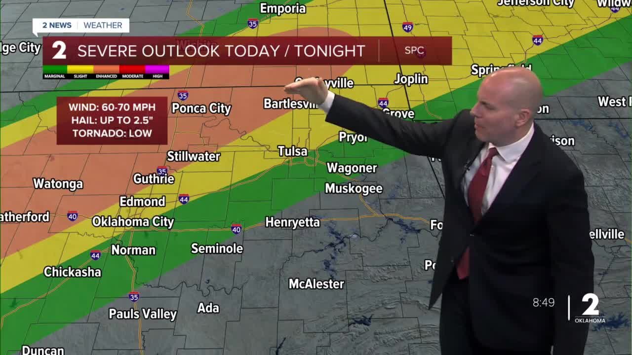 Windy And Warm Tuesday