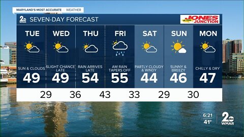 WMAR-2 News Cesar Cornejo Monday forecast