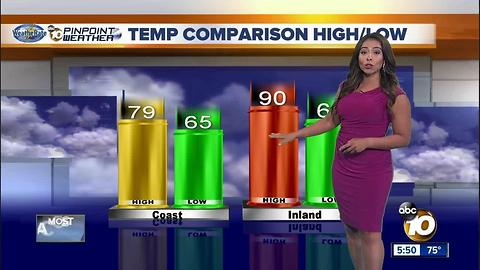 10News Pinpoint Weather with Meteorologist Angelica Campos