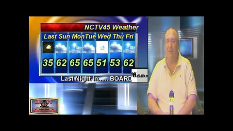 NCTV45’S LAWRENCE COUNTY 45 WEATHER SUNDAY APRIL 18 2021