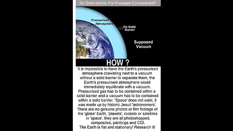 PROOF SPACE IS A LIE - Gas Pressure and Vacuum
