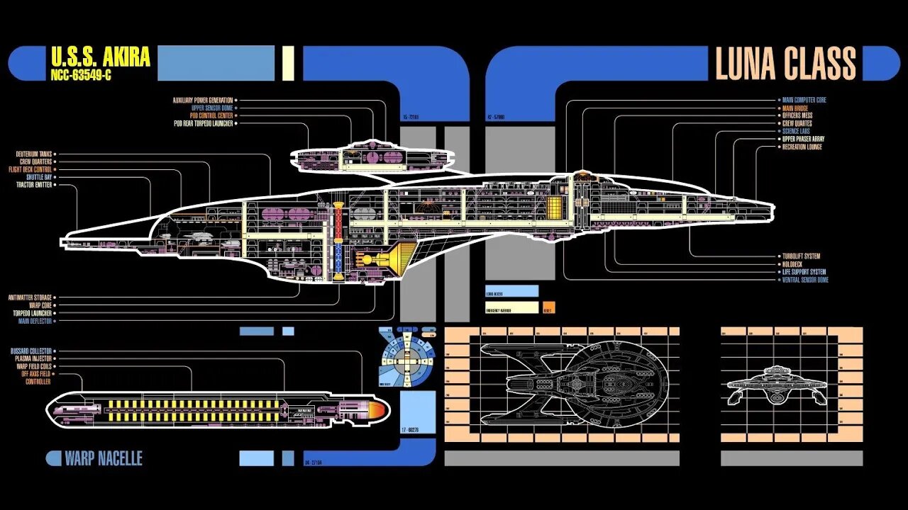 Star Trek Adventures Storytellers-in-Training Primer (Tips and Q&A) - Episode 3
