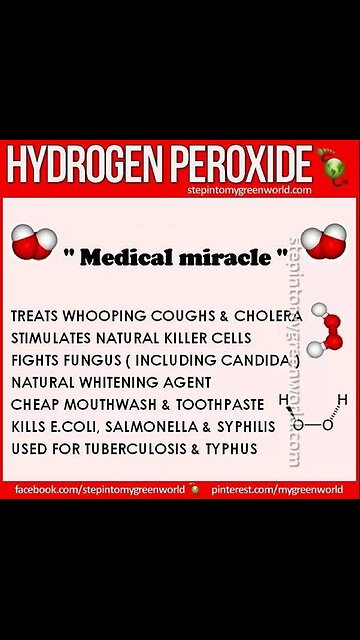 👆👆👆 DIY MOUTH WASH “ORAL & DENTAL HYGIENE SECRET YOU MUST KNOW”