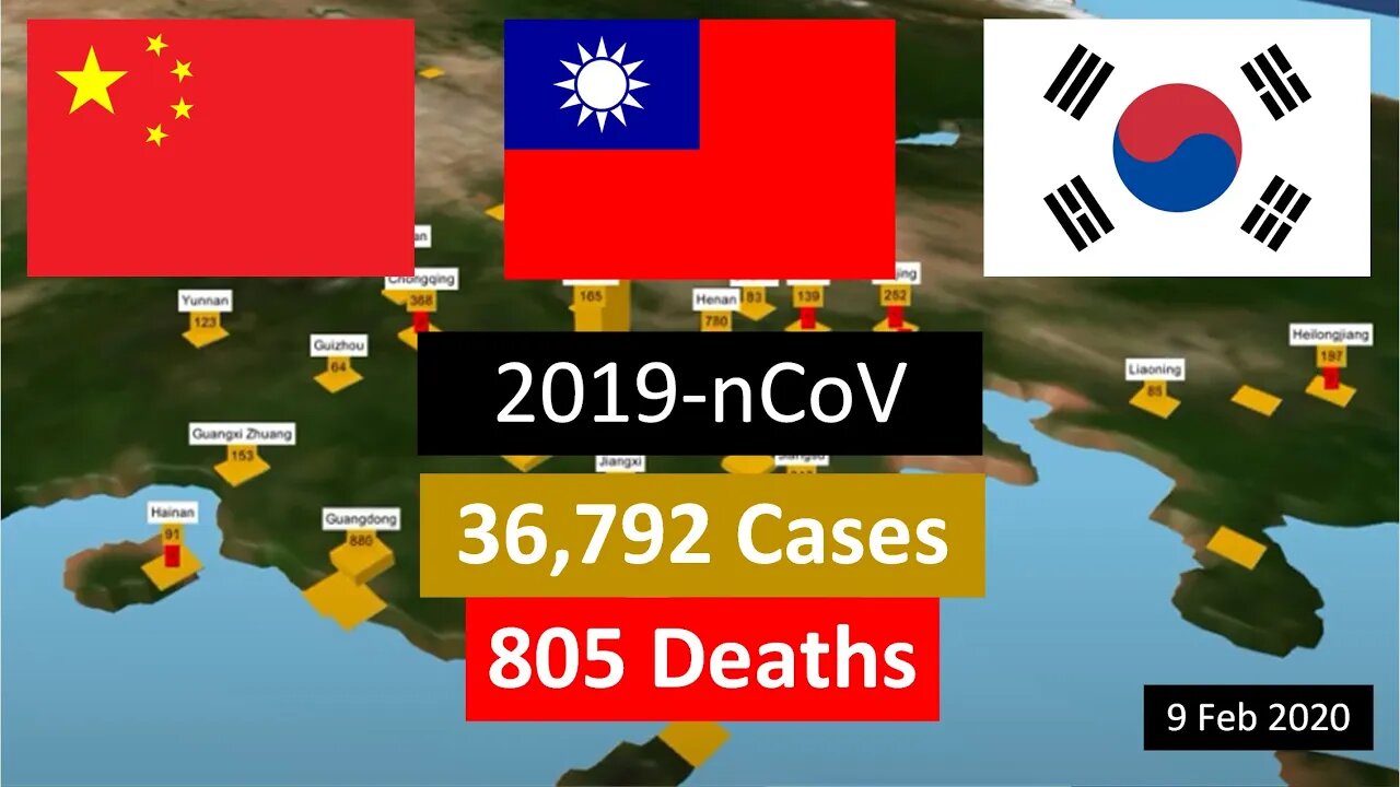 9 Feb 2020 - Wuhan Coronavirus (2019-nCoV): People's Republic of China