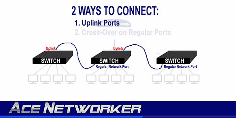 Connecting Switches Together - How Do We Do That?