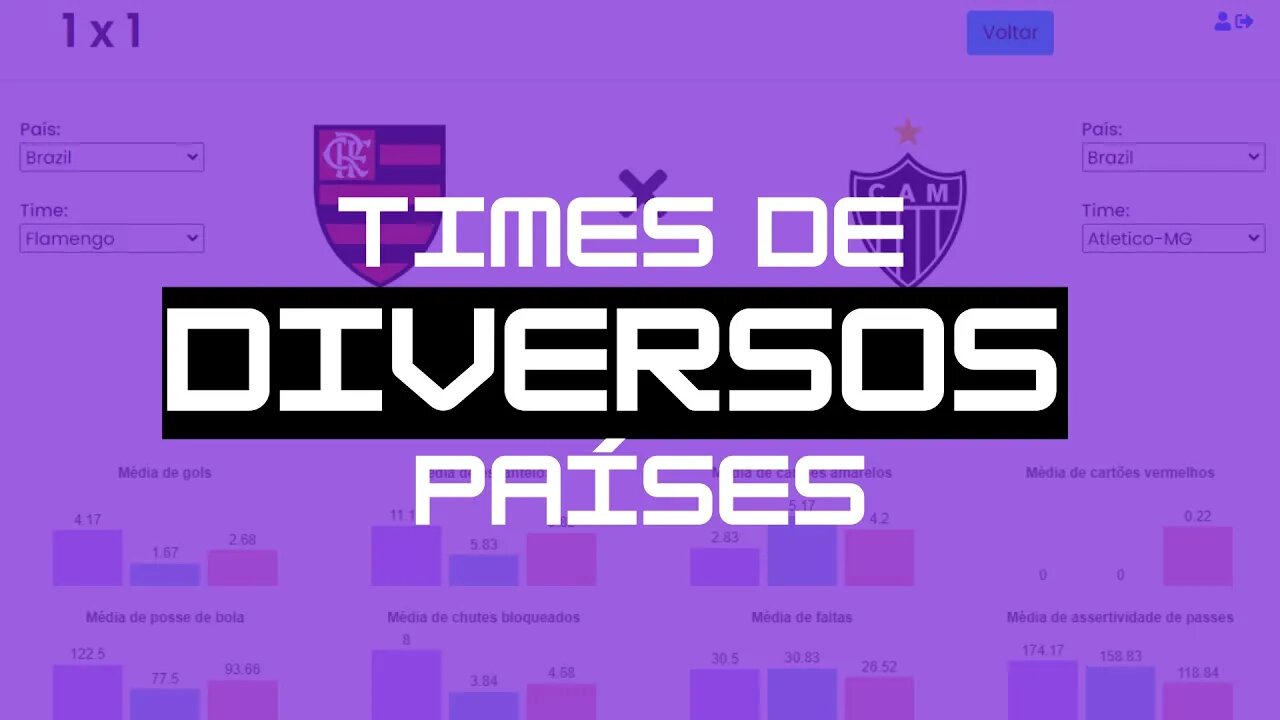 APOSTAS ESPORTIVAS | Estatísticas atualizadas de times do MUNDO TODO! (simule qualquer confronto)