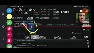 Live : Analise gráfica - Bitcoin a caminho do abismo?